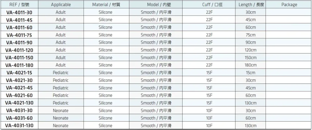 重覆式矽膠管路